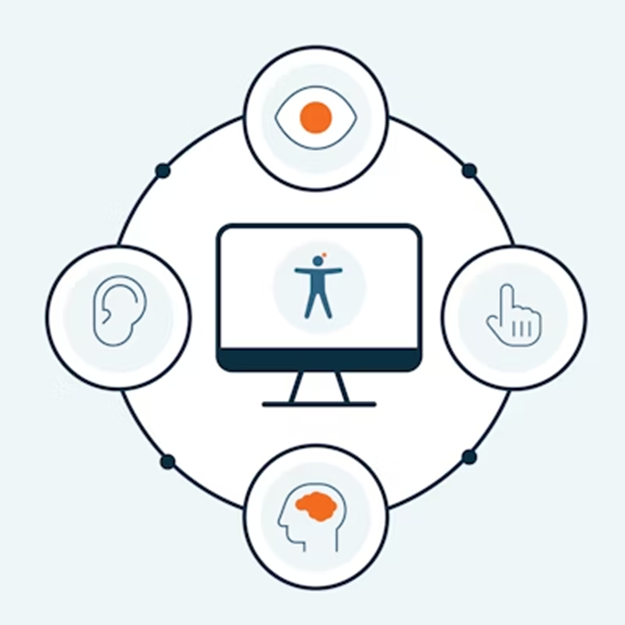Web Accessibility